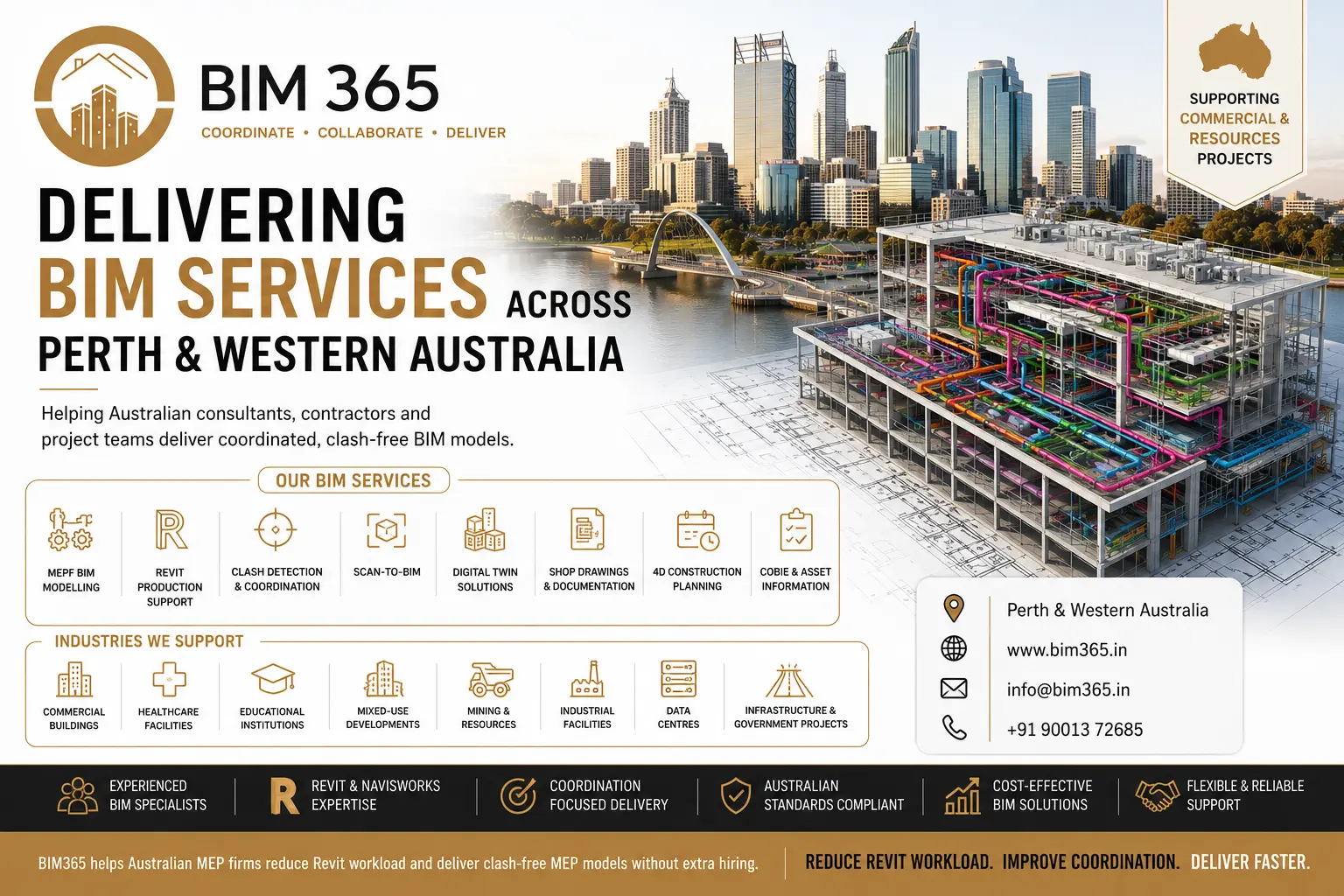 BIM Services in Western Australia