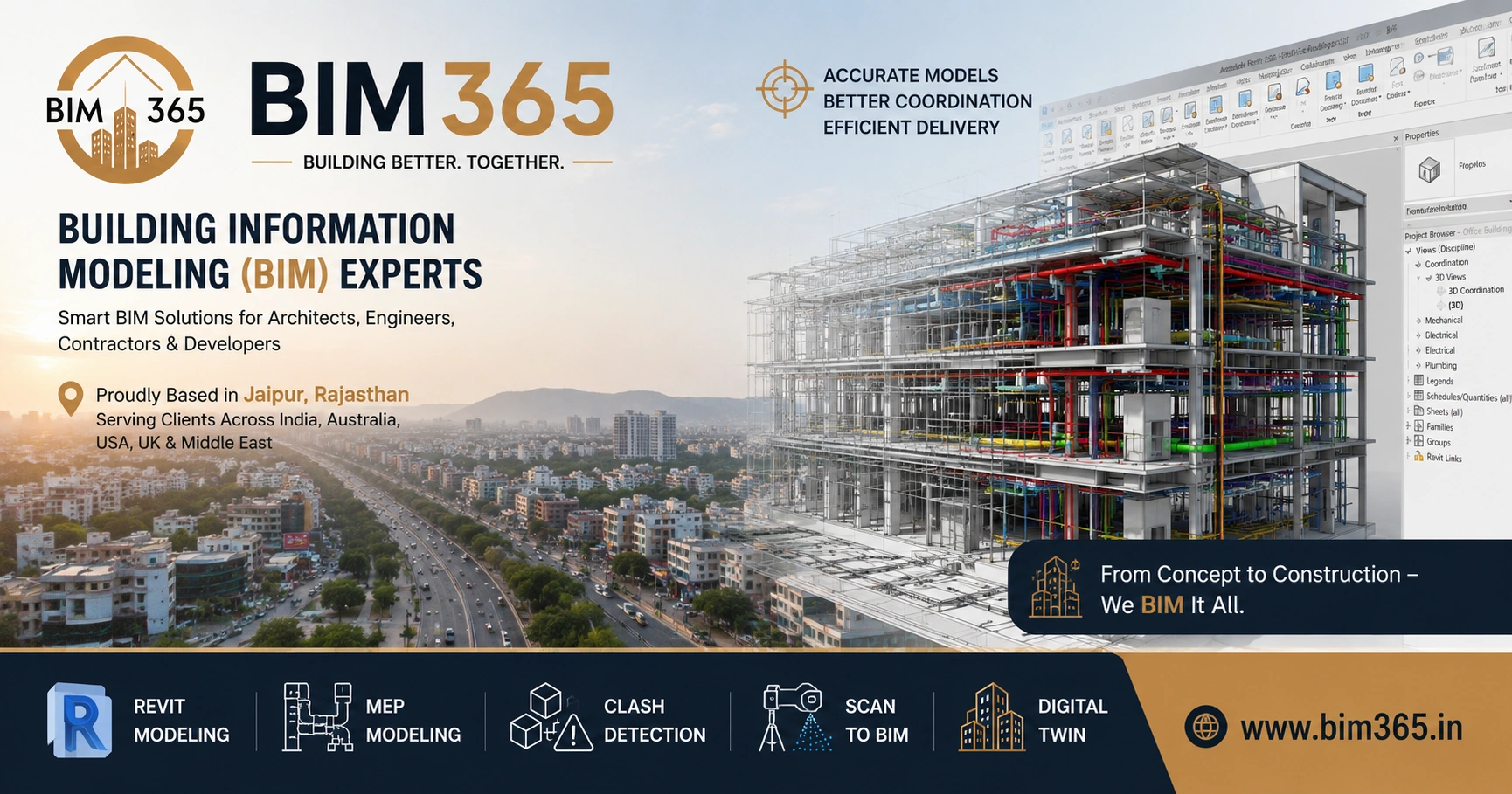 BIM Services in Jaipur: What Local Architects, Contractors and Developers Need to Know
