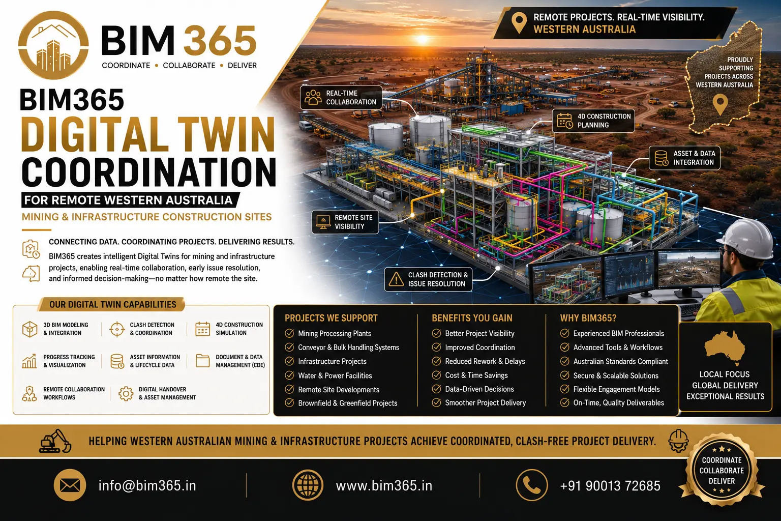 BIM Services in Western Australia — supporting image 1